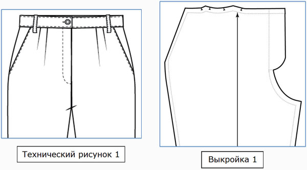 Карман с отрезным бочком в брюках схема