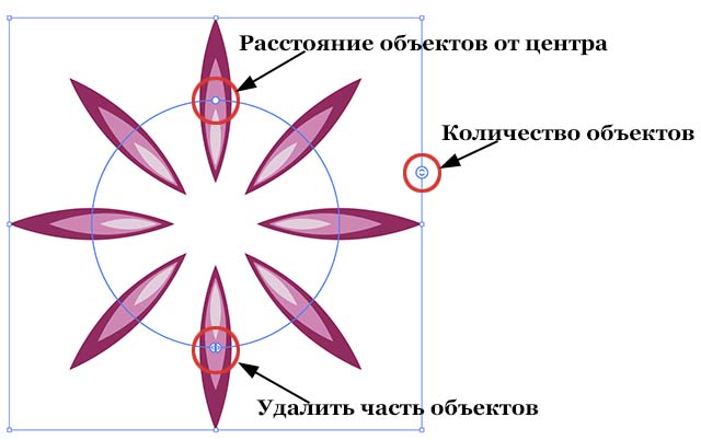 Стилизованная фигура