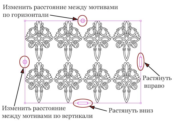 Повтор по сетке манипуляторы