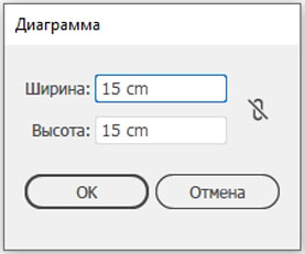 Диалоговое окно инструмента Диаграмма (Graph)