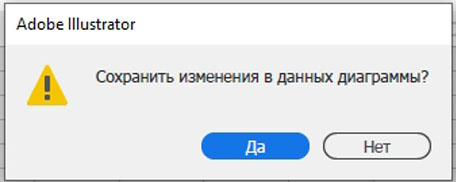 Окно Adobe Illustrator